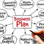 business planning